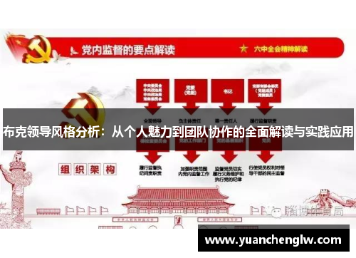 布克领导风格分析:从个人魅力到团队协作的全面解读与实践应用 布克领导风格分析:从个人魅力到团队协作的全面解读与实践应用